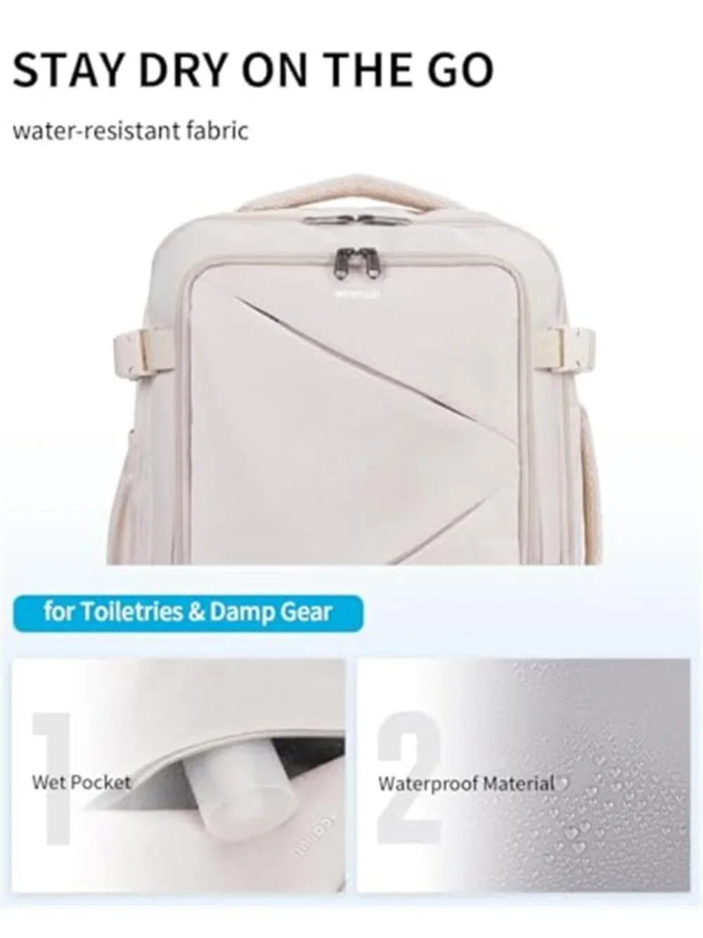 Travel Backpack Carry On Underseat 20L Laptop Bag Anti Theft Water Resistant
